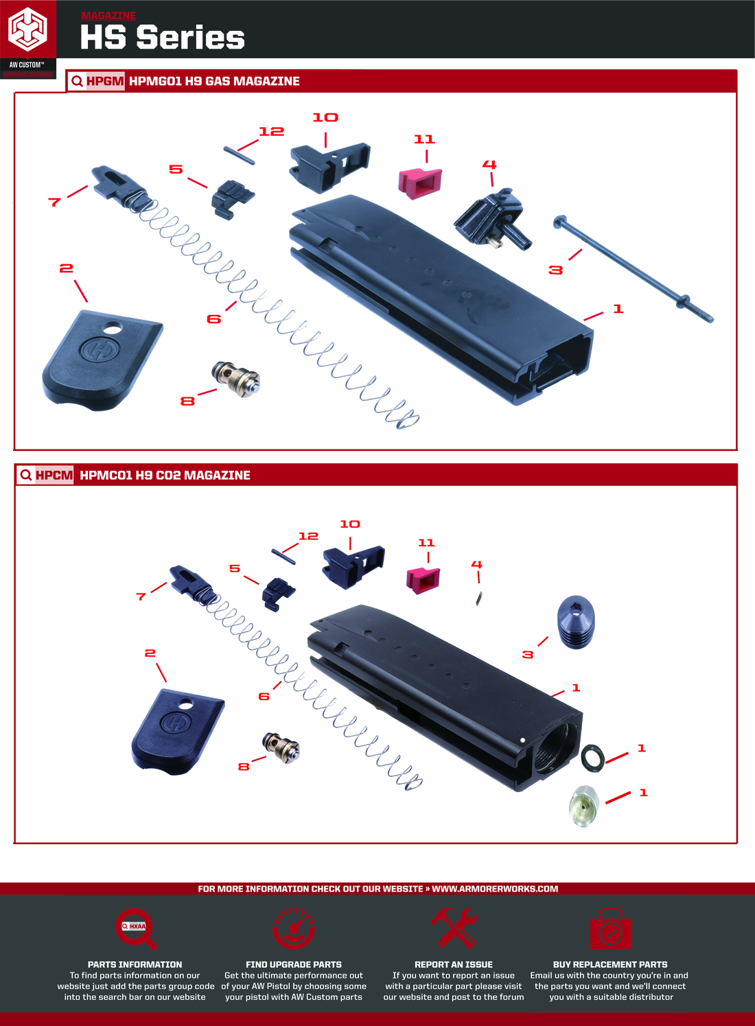 Hudson H9 Parts Diagram